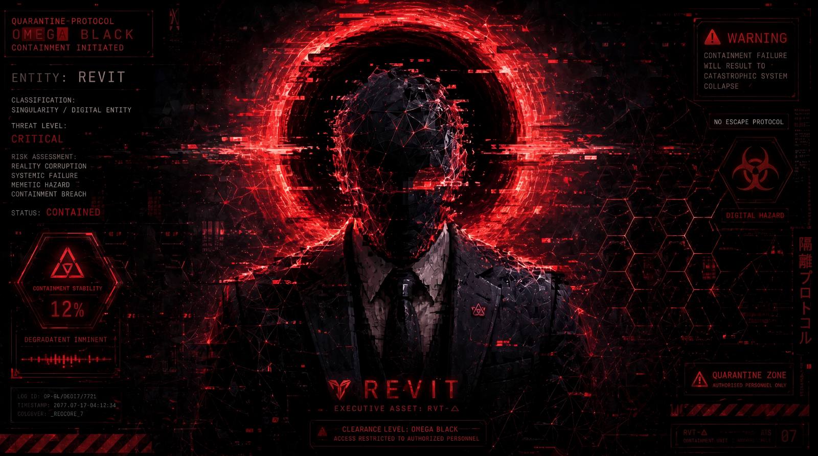 Revitz